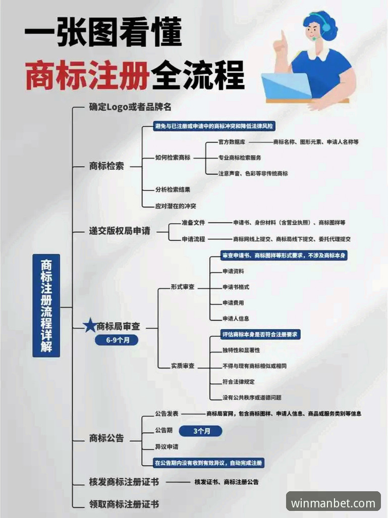 Manbet靠谱吗 Manbet官方网站靠谱吗?技术评测与注册流程详解